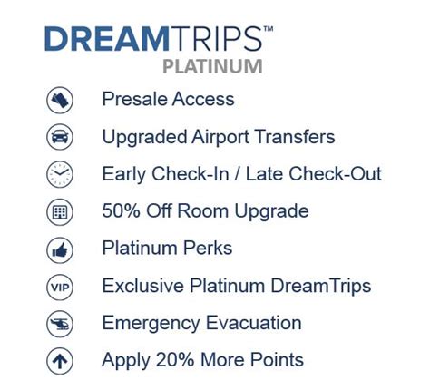 dream trips smart card review|dreamtrips acquisition.